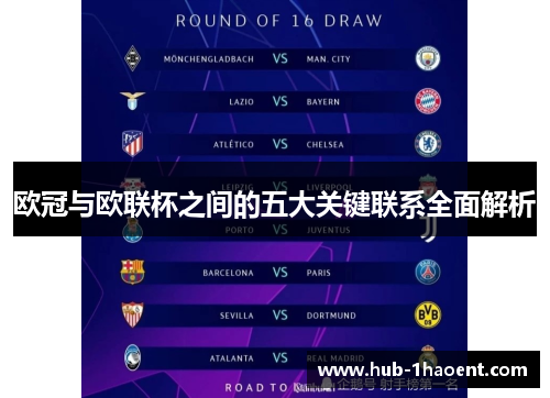 欧冠与欧联杯之间的五大关键联系全面解析