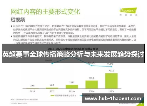 英超赛事全球传播策略分析与未来发展趋势探讨 英超赛事全球传播策略分析与未来发展趋势探讨