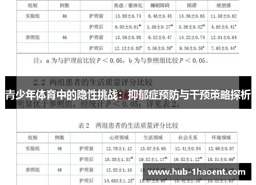 青少年体育中的隐性挑战：抑郁症预防与干预策略探析