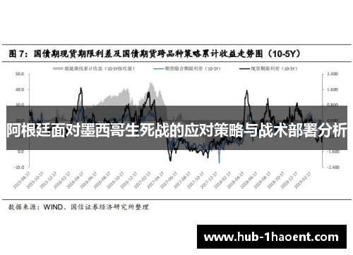 阿根廷面对墨西哥生死战的应对策略与战术部署分析