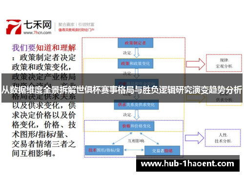 从数据维度全景拆解世俱杯赛事格局与胜负逻辑研究演变趋势分析